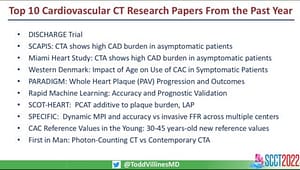 Read more about the article DISCHARGE Trial named top cardiovascular paper